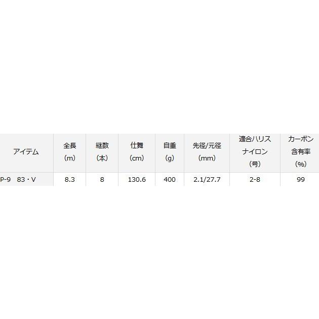 DAIWA（ダイワ） 渓流竿 遡 のぼり サーモンハンター P-9 83・V / 釣具