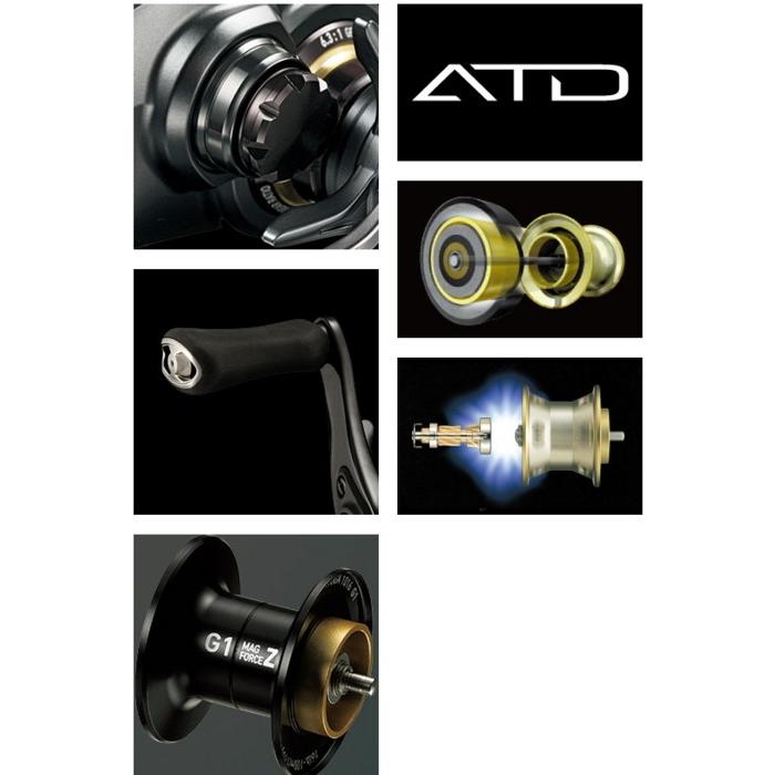 DAIWA（ダイワ） 18 リョウガ 1520H 右ハンドル / リール / daiwa