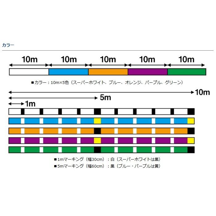 ダイワ UVF ソルティガセンサー 8ブレイド＋Si 6号 400m / メール便可 / daiwa / 釣具｜tsuribitokan｜02