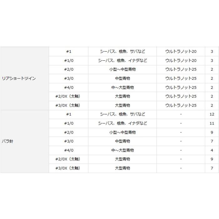 ダイワ ソルティガ ライトアシストフックSS  バラ針 パワータイプ太軸 #3/0X / メール便可 / 釣具｜tsuribitokan｜03