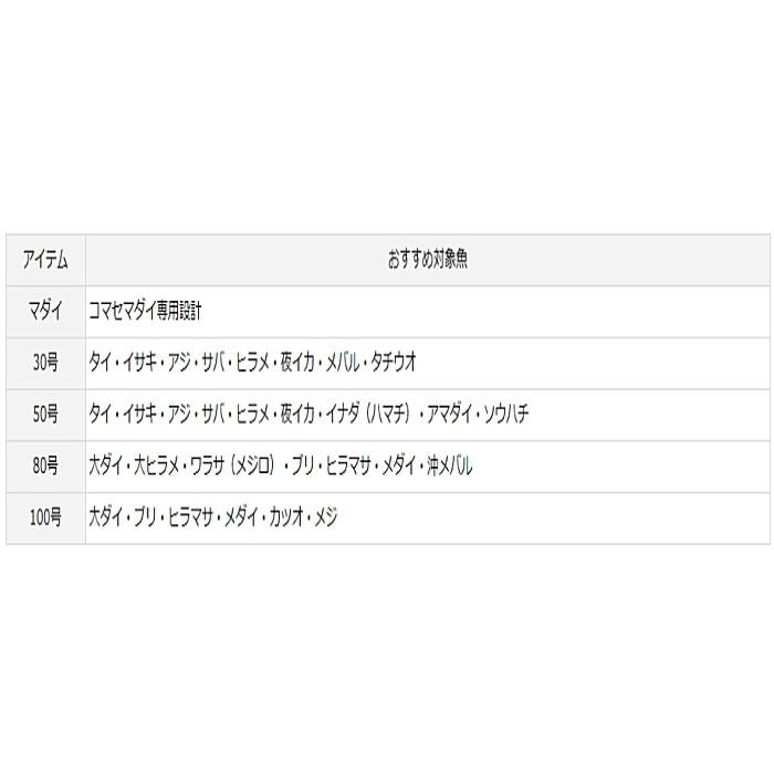 DAIWA（ダイワ） 船竿 潮流 30-330・Y / daiwa / 釣具 : フィッシング