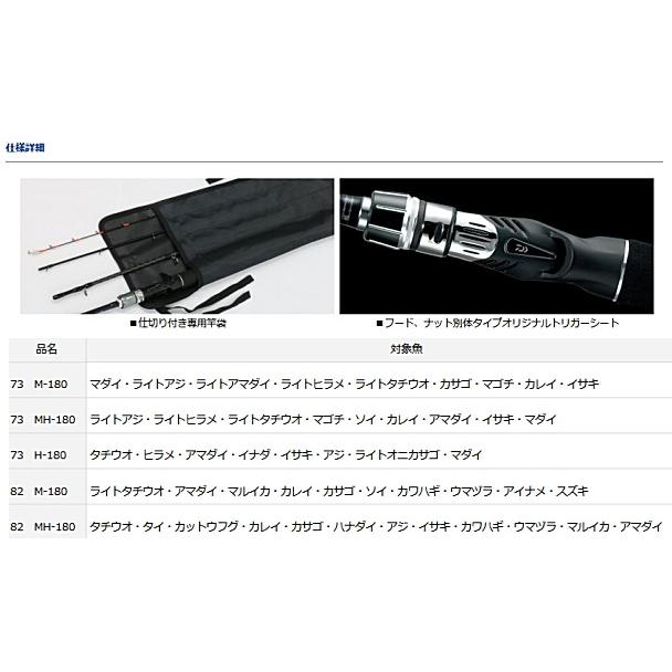 DAIWA（ダイワ） 船竿 モバイル X 82 MH-180 / 釣具 / daiwa