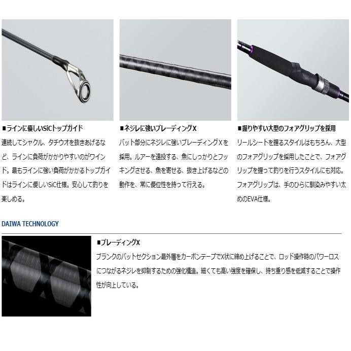 ダイワ ワインドX 83M DAIWA（ダイワ） ワインド X 83M / ショアジギングロッド / 釣具