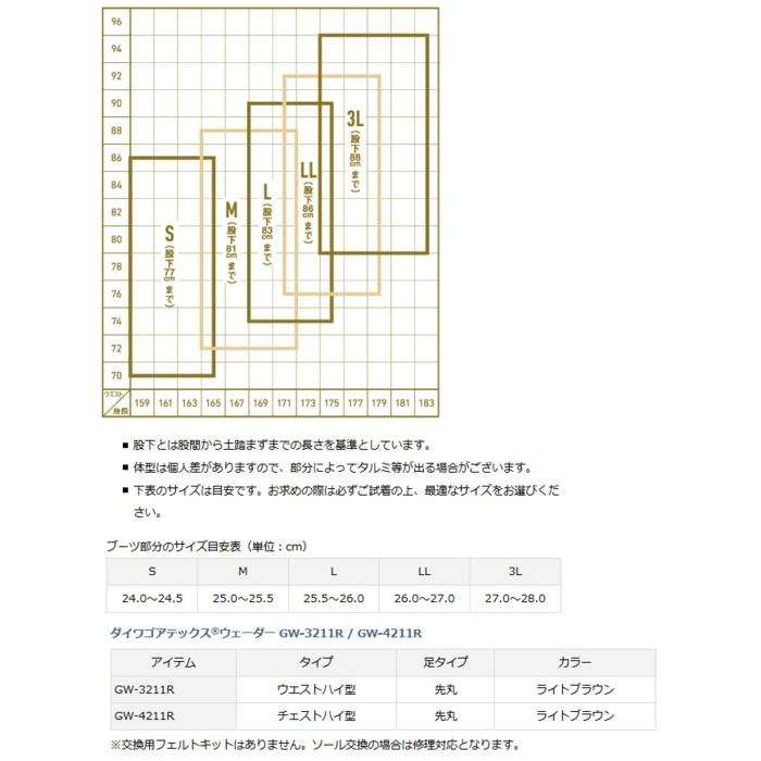 ダイワ ゴアテックスR ウェーダー GW-4211R L(25.5〜26.0cm)  / daiwa / 釣具｜tsuribitokan｜04