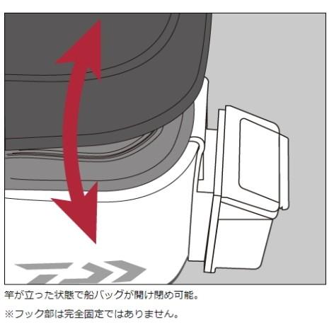 ダイワ　フローリア　26インチ　ホワイト(江戸川区発)引き取り限定 ダイワ フローリア 26インチ ホワイト(江戸川区発)引き取り限定