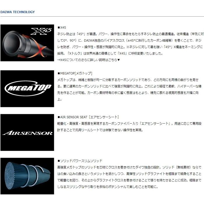DAIWA（釣り） 船竿 ダイワ 19 リーディングスリルゲーム・Y 64M-225 