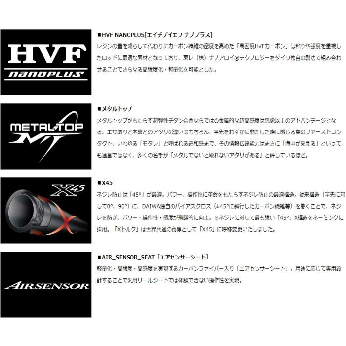 DAIWA（ダイワ） 船竿 メタリア タチウオ テンヤSP 瀬戸内185 / daiwa