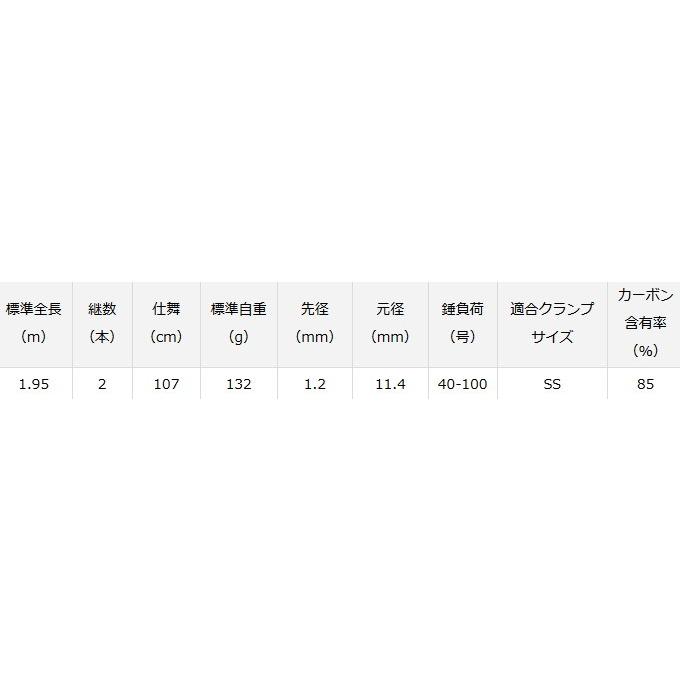 DAIWA（ダイワ） 船竿 アナリスター アマダイ 195 / 釣具 / daiwa