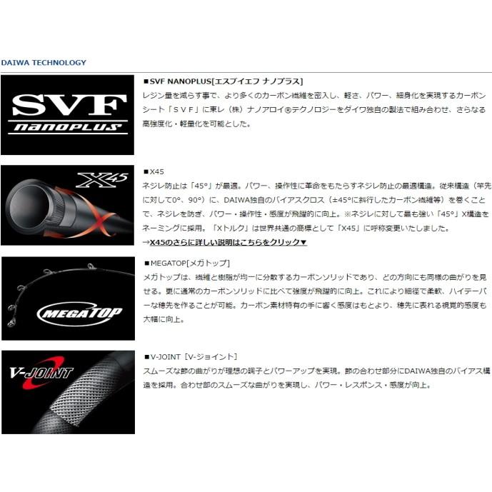 DAIWA（ダイワ） 磯竿 19 ブラックジャック スナイパー前打ち・Y MH