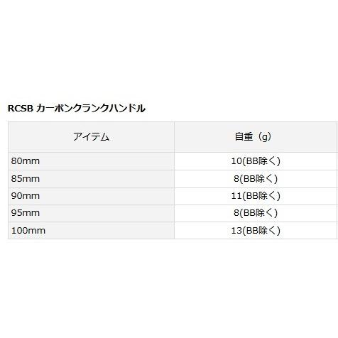ダイワ SLPW RCSB カーボンクランクハンドル 100mm / daiwa_1