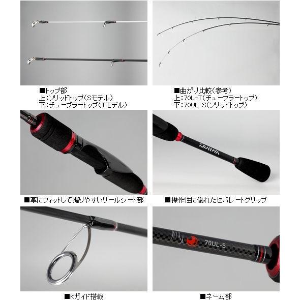 DAIWA(釣り) ダイワ 月下美人 70UL-S / アジング メバリング DAIWA(釣り) ダイワ 月下美人 70UL-S / アジング メバリング