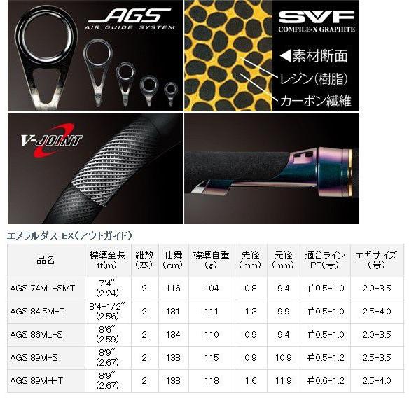 DAIWA（釣り） エギングロッド ダイワ エメラルダス EX AGS 84.5M-T