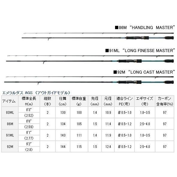 エギングロッド ダイ エメラルダス AGS 83ML “TECHNICAL MASTER