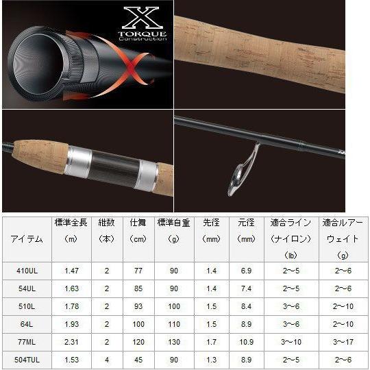 DAIWA（ダイワ） トラウトロッド ファントムNT 77ML / daiwa / 釣具