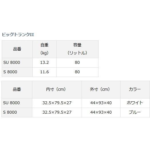 DAIWA(釣り) ダイワ クーラーボックス ビッグトランク2 SU DAIWA(釣り) ダイワ クーラーボックス ビッグトランク2 SU
