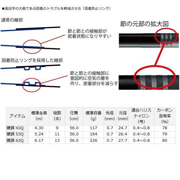DAIWA（ダイワ） 渓流竿 リバティクラブ 万能小継 硬調 62Q / daiwa
