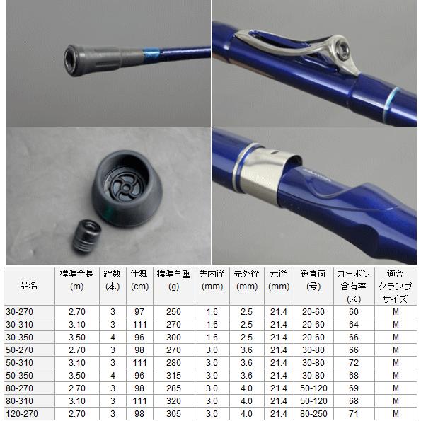DAIWA IL-ルアー73 50-270 船竿 約270cm DAIWA（ダイワ） 船竿 IL シー