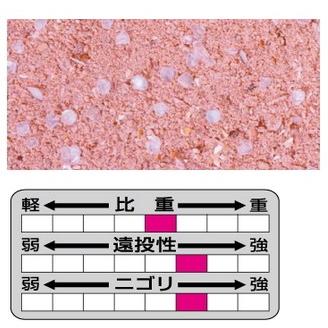 DAIWA（ダイワ） アミノX 真鯛SP 1箱 12袋入り / 配合エサ 集魚材