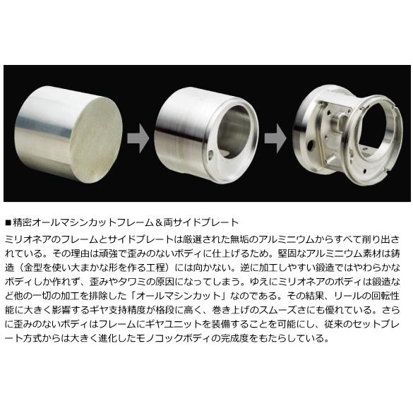 DAIWA（ダイワ） 14 ミリオネア 100 / daiwa / 釣具 : フィッシング