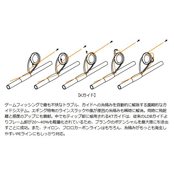 DAIWA（ダイワ） エギングロッド エメラルダス 83M / daiwa / 釣具