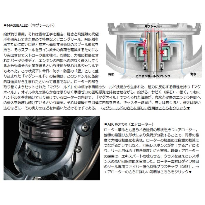 ダイワ 15パワーサーフ 4000QD　【釣具　釣り具】 DAIWA（ダイワ） 15 パワーサーフ 4000QD / daiwa / 釣具