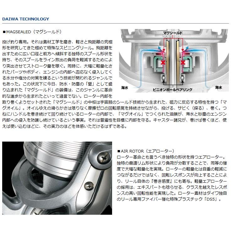 ダイワ 15 グランドサーフ35 08PE / daiwa / 釣具｜tsuribitokan｜02