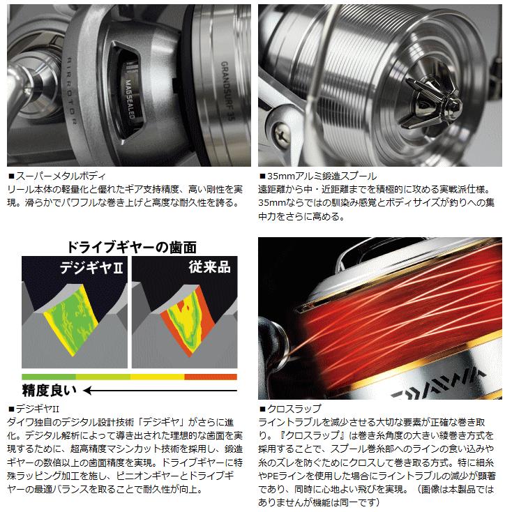 DAIWA（ダイワ） 15 グランドサーフ35 08PE / daiwa / 釣具