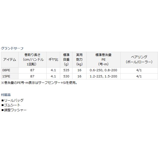 ダイワ 15 グランドサーフ35 08PE / daiwa / 釣具｜tsuribitokan｜05