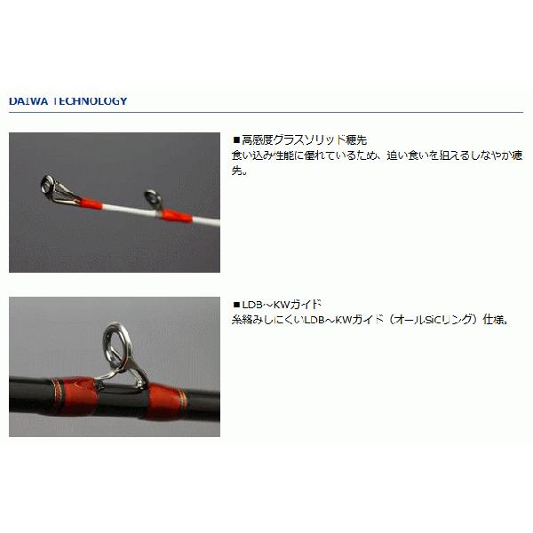 DAIWA（ダイワ） 船竿 アナリスター 瀬戸内タイサビキ 270 / daiwa