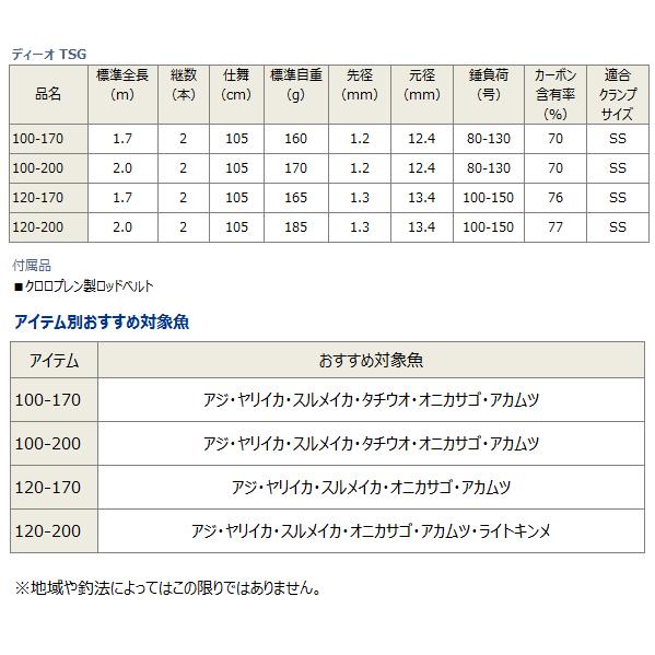 DAIWA（ダイワ） 船竿 ディーオ TSG 120-170 / daiwa / 釣具