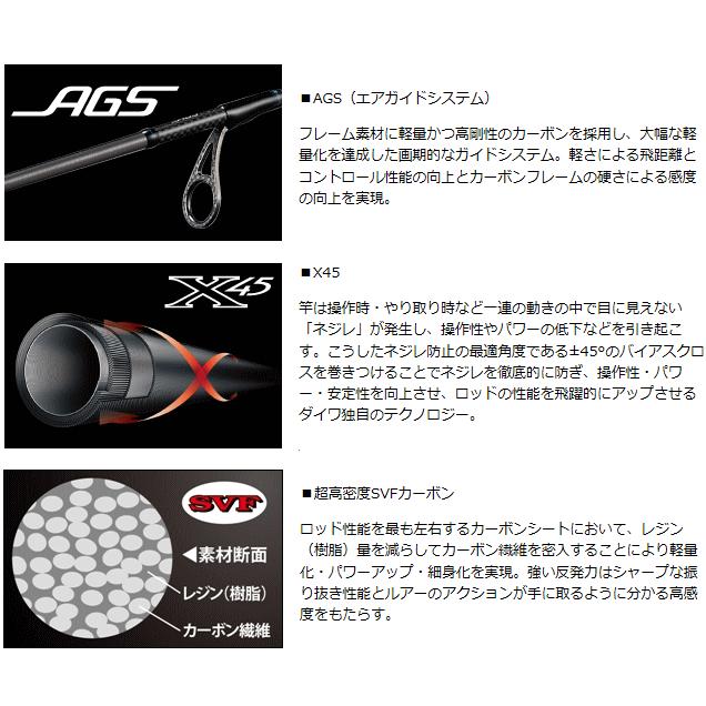 DAIWA（ダイワ） ソルティスト AGS CN79LML / daiwa / 釣具