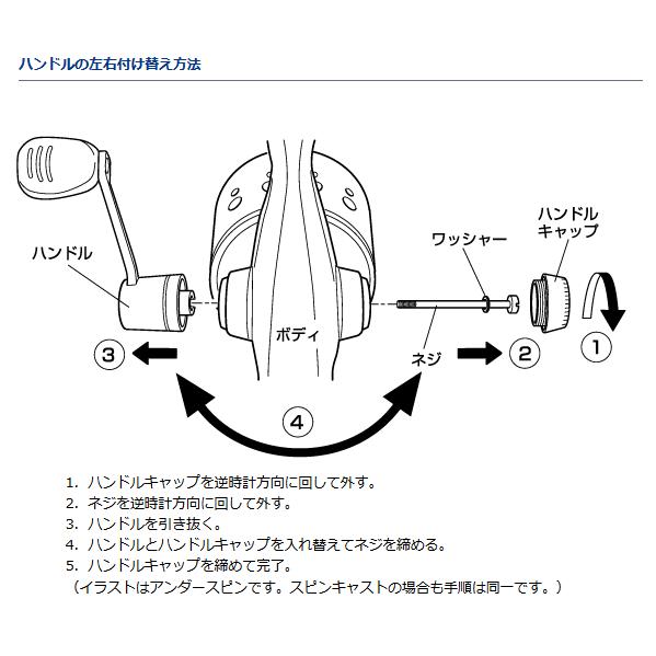 ダイワ 14 スピンキャスト 80 / daiwa / 釣具｜tsuribitokan｜04