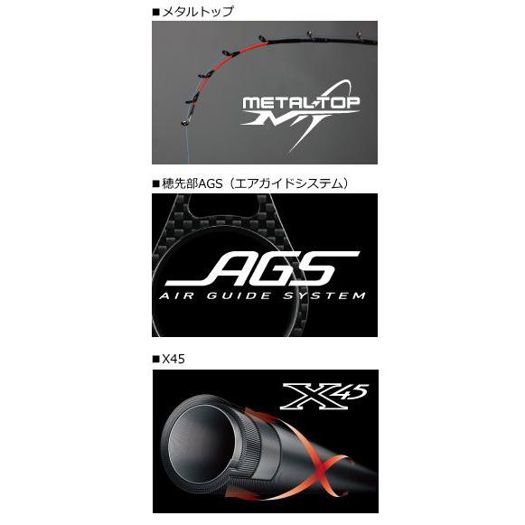 ダイワ メタリア カットウ H-142 【美品】 ダイワ メタリア カットウ HH-142 (ロッド・釣竿) 価格比較 - 価格.com