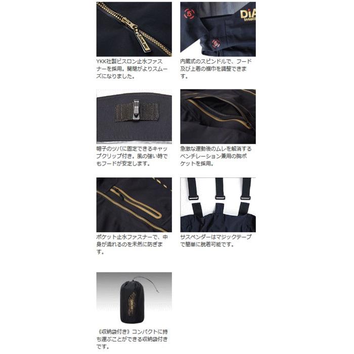 サンライン（SUNLINE） ステータス ディアプレックス オールウェザー