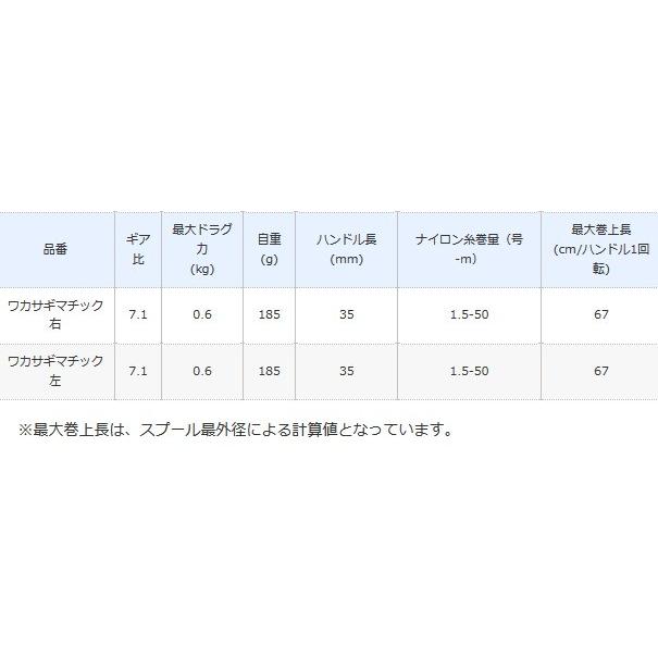 シマノ（SHIMANO） ベイトリール ワカサギマチック 右ハンドル