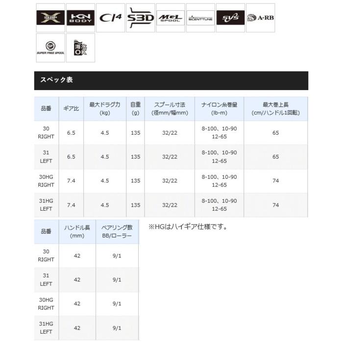 シマノ（SHIMANO） ベイトリール 18 アルデバランMGL 31 LEFT 左
