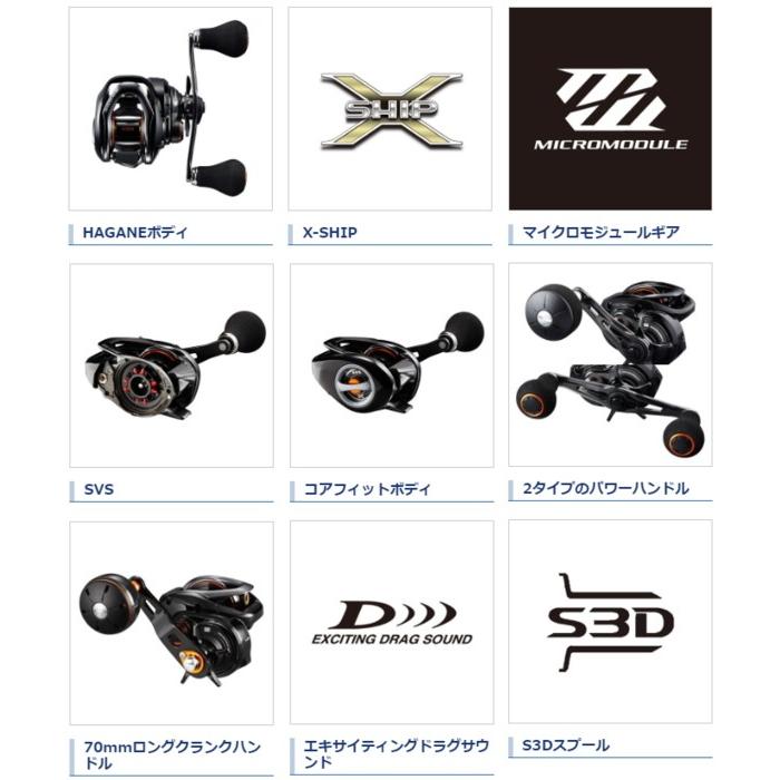 シマノ（SHIMANO） 20 ベイゲーム 300PG 右ハンドル / 両軸