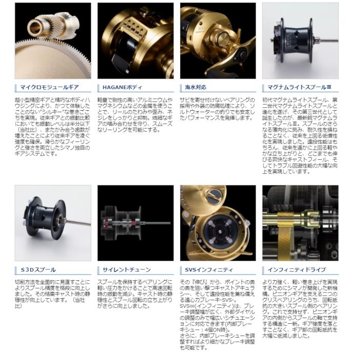 シマノ（SHIMANO） ベイトリール 21 カルカッタ コンクエスト 201HG 左