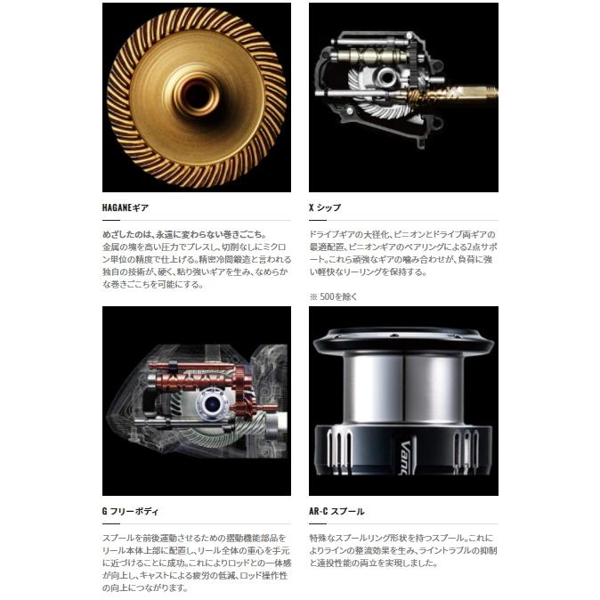 シマノ（SHIMANO） 21 ナスキー 4000 / スピニングリール / shimano