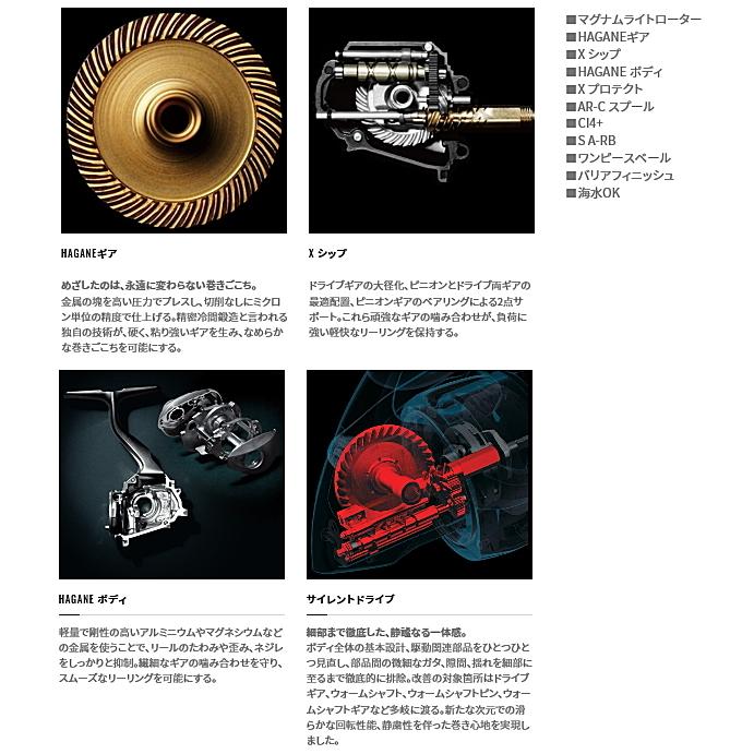 シマノ 21 BB-X テクニウム 2500DXXG S L 左ハンドル / レバー シマノ 21 BB-X テクニウム 2500DXXG S L 左ハンドル / レバー