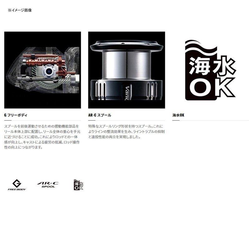 シマノ（SHIMANO） スピニングリール 21 ネクサーブ 2500 ナイロン2.5