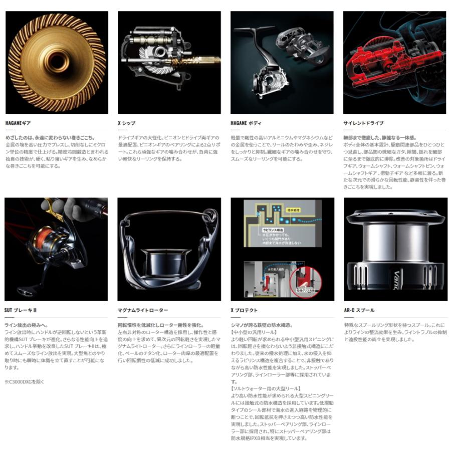 シマノ（SHIMANO） 22 BB-X ハイパーフォース C3000DXXG S R右ハンドル