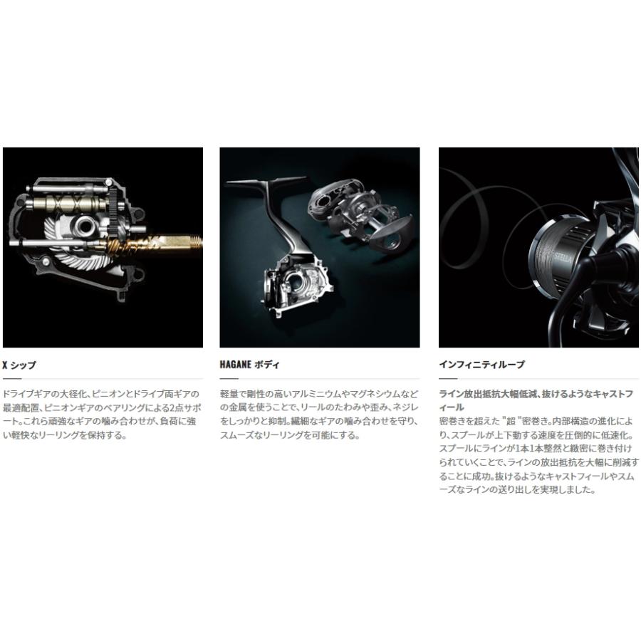 シマノ 23 ヴァンキッシュ C5000XG / リール shimanoの画像