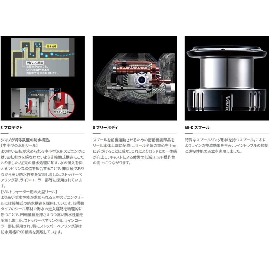 シマノ 23 ヴァンキッシュ C5000XG / リール shimanoの画像