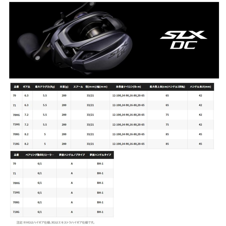 シマノ（SHIMANO） ベイトリール 23 SLX DC 71 左ハンドル / shimano