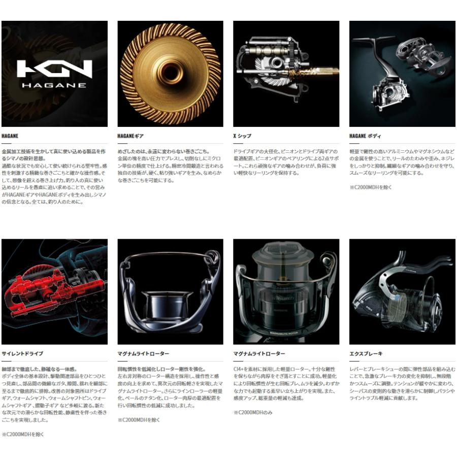 シマノ（SHIMANO） 23 ハイパーフォース LB C2000MDH / リール