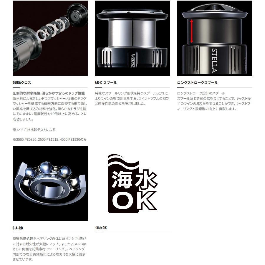 夢屋 SHIMANO シマノ ライトウェイトカスタムスプール 1000SS シマノ 夢屋ライトウェイトカスタムスプール 1000SS / shimano 【公式