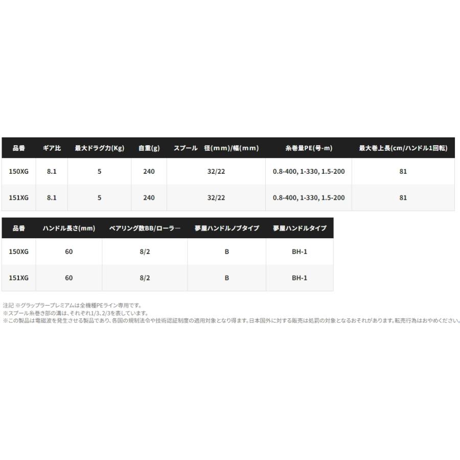 ポイント3倍】 シマノ 24 グラップラー プレミアム 150XG (右 ポイント3倍】 シマノ 24 グラップラー プレミアム 150XG (右
