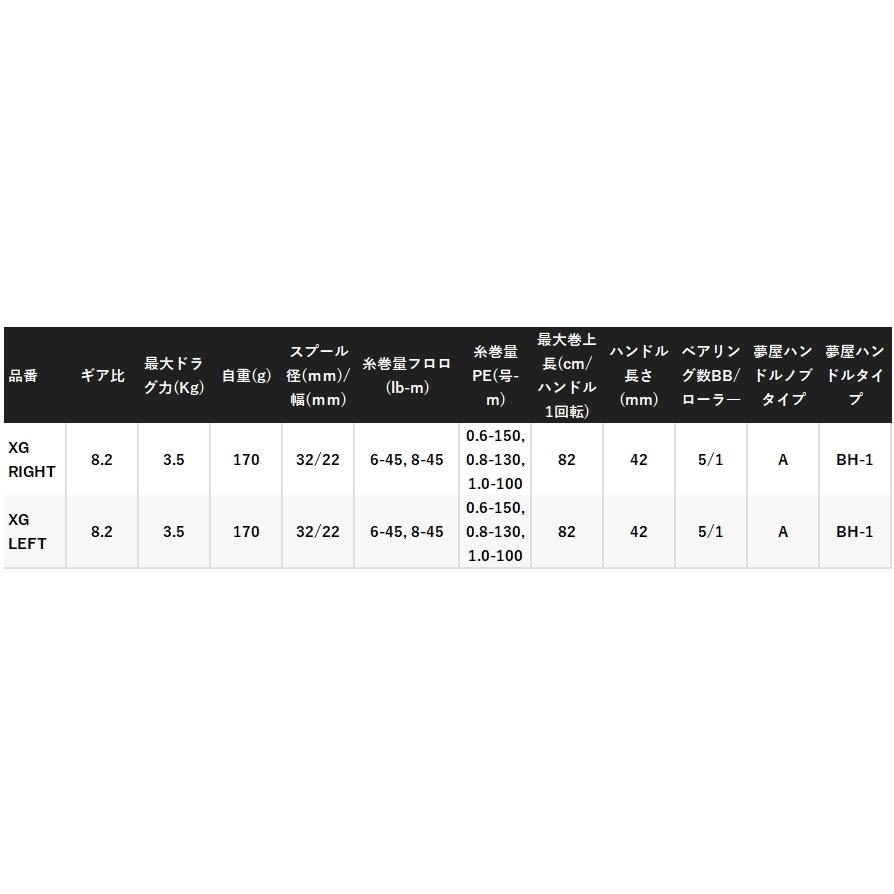 シマノ（SHIMANO） 25 SLX BFS XG RIGHT 右ハンドル / ベイトリール