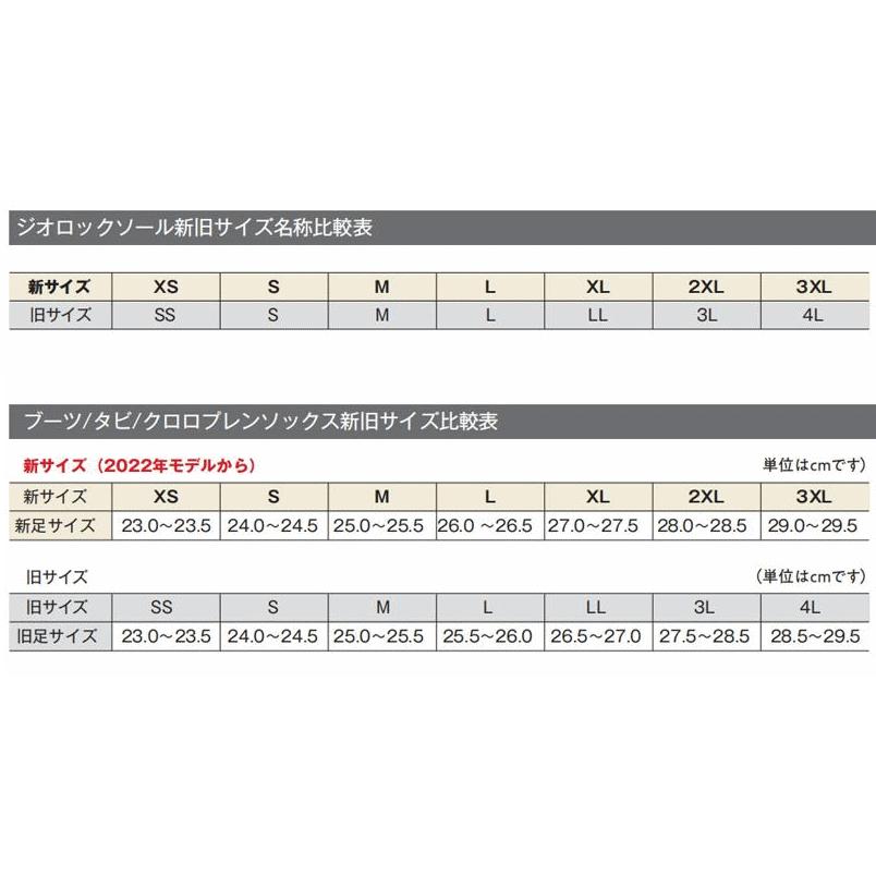 シマノ（SHIMANO） ジオロック 羊毛フェルトキット A KT-660Y ホワイト